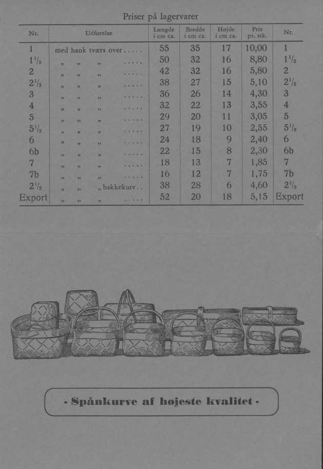 Prisliste fra Lillerød Spånkurvefabrik 1966