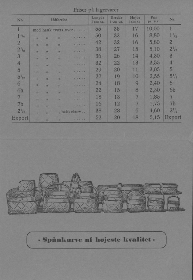 Prisliste fra Lillerd Spnkurvefabrik 1966